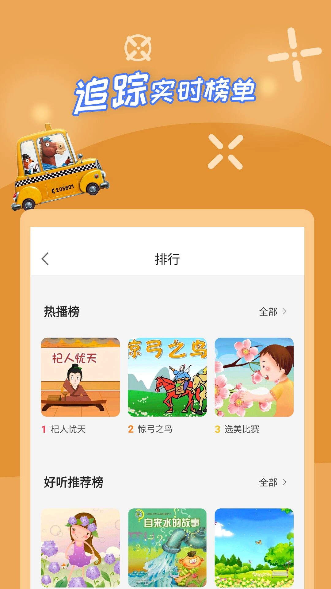 少儿故事大全图2