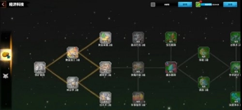 万龙觉醒国际服