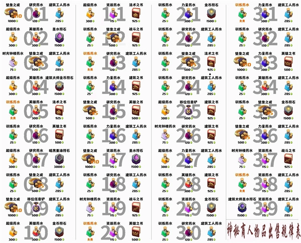 部落冲突老版本