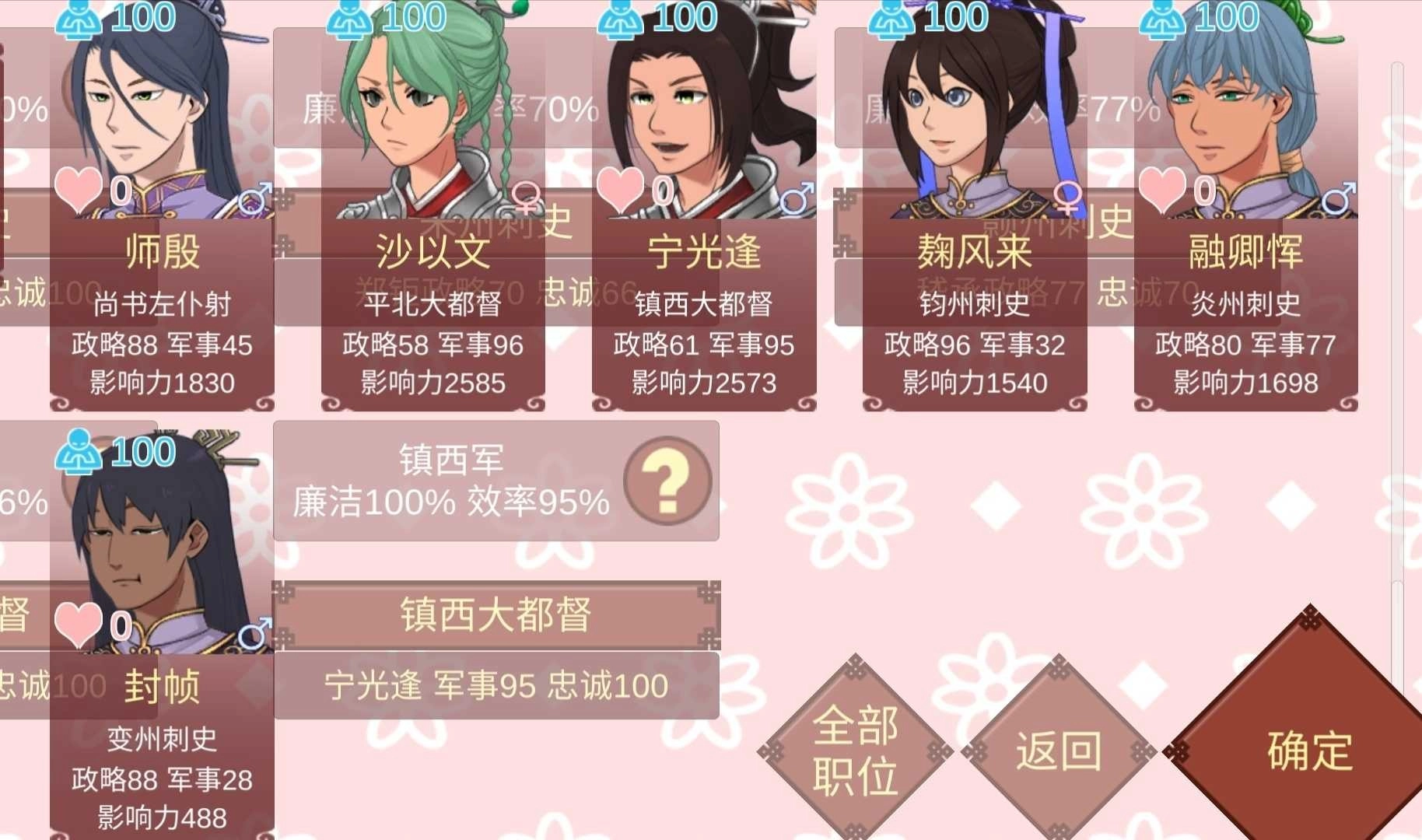 五位心腹其实有六位（可怜的封小帧