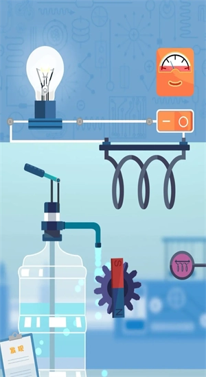 电是怎么形成的游戏6