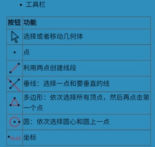 Mathfuns几何画板