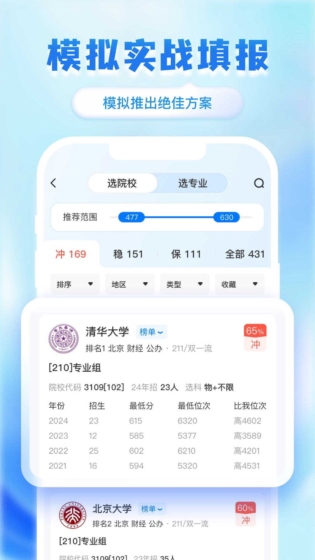 阳光高考志愿填报图4