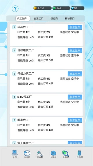 国产手机帝国(1)