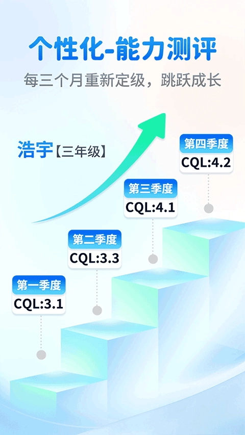 奇趣读书馆截图3