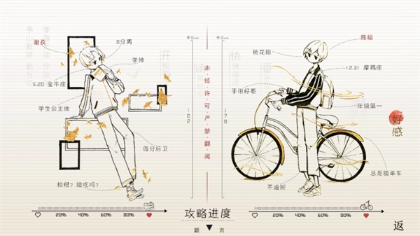 榆树上的荔枝花图1