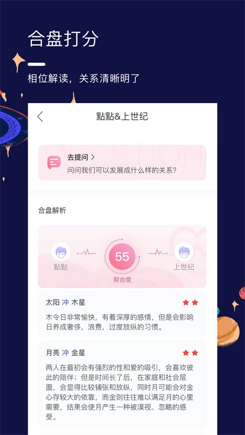 星盘说图4