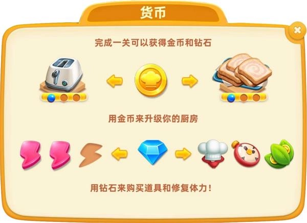 小镇大厨图片12