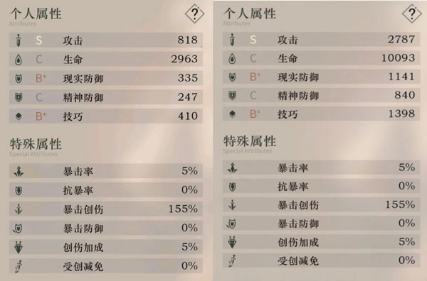 重返未来1999图片10