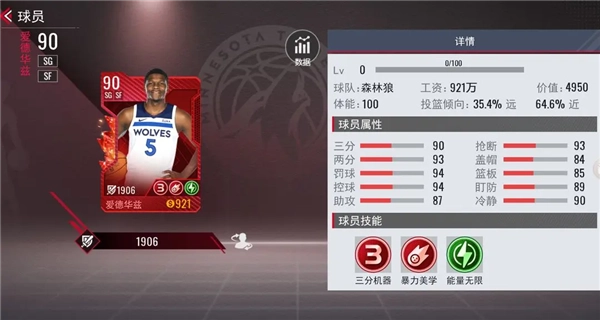 NBA篮球世界图片14