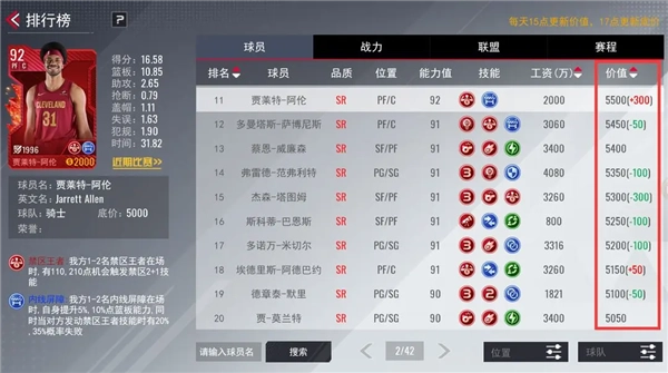 NBA篮球世界图片18