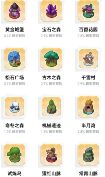 梦幻魔法屋图片5