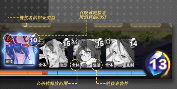 梦的第七章国际服图片