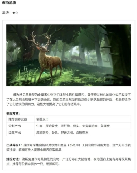 黑光生存进化图片19