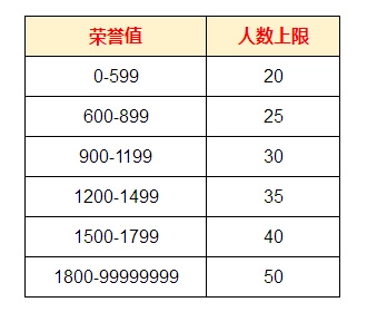装甲联队online图片