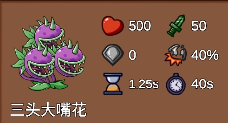 植物大戰(zhàn)僵尸LG版圖片6