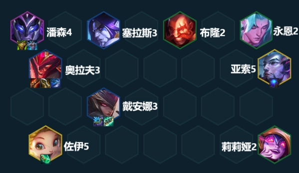 金铲铲之战S7.5屠龙拉夫阵容玩法、装备搭配及运营推荐