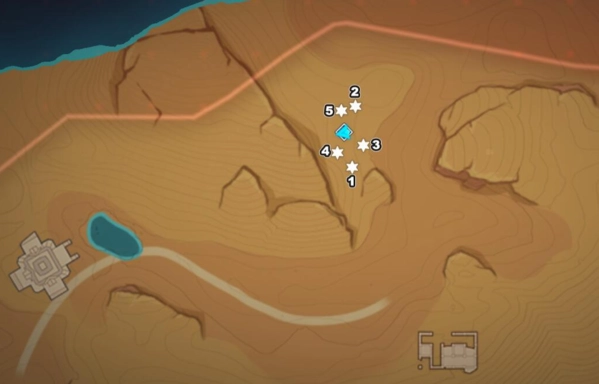 原神千柱的花园新地区要怎么开启，求开启方法