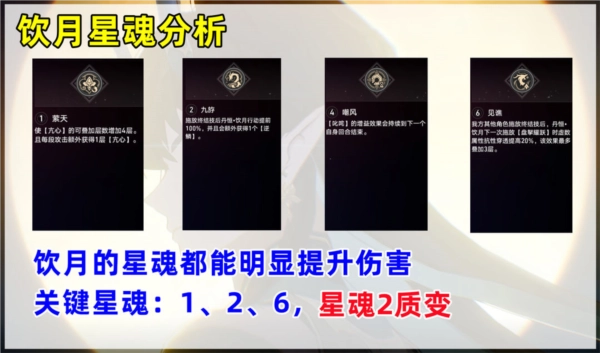 《崩坏星穹铁道》饮月星魂抽取数量及关键命座解析