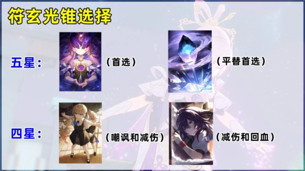 《崩坏星穹铁道》中符玄该选择什么光锥好？最佳光锥推荐来啦