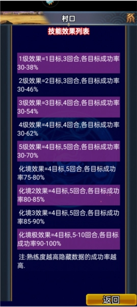 汉风幻想三国OL图片21