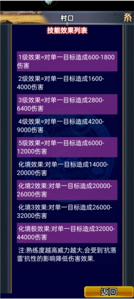 汉风幻想三国OL图片23