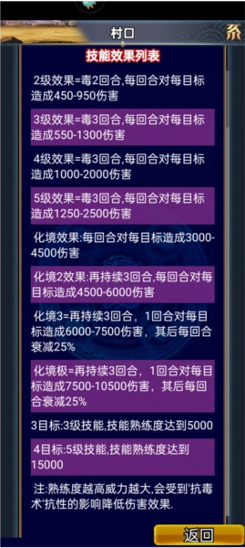 汉风幻想三国OL图片25