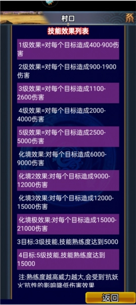 汉风幻想三国OL图片26