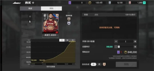 美职篮全明星图片17