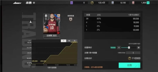 美职篮全明星图片19