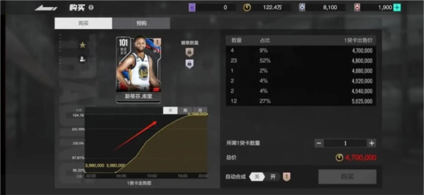 美职篮全明星图片22