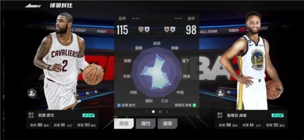 美职篮全明星图片33