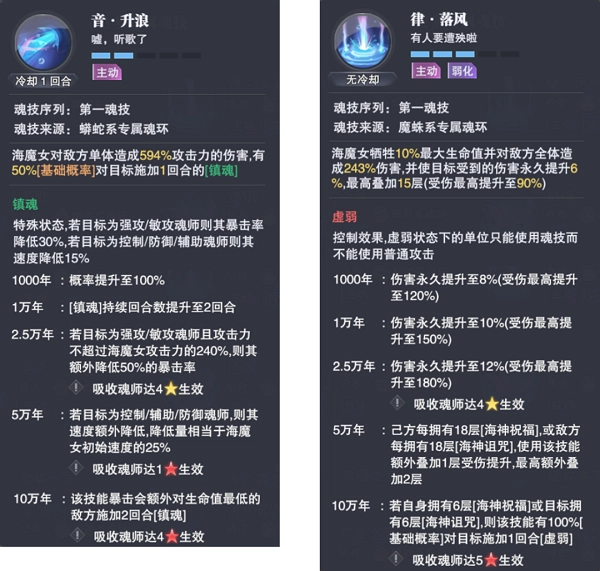 《斗罗大陆魂师对决》海魔女技能有哪些？角色魂技全览