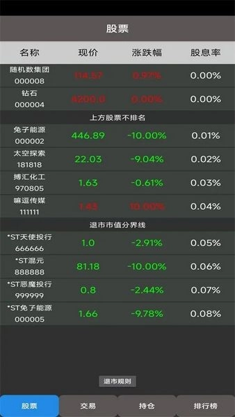 真实炒股模拟器手机版(4)