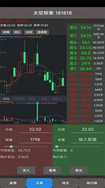 真实炒股模拟器手机版(5)