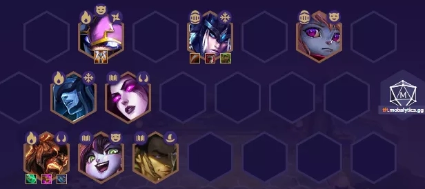 《金铲铲之战》约德尔人法师玩法之站位与出装攻略