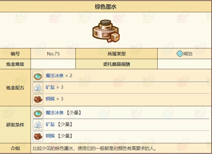 《诺弗兰物语》棕色墨水制作配方全解析