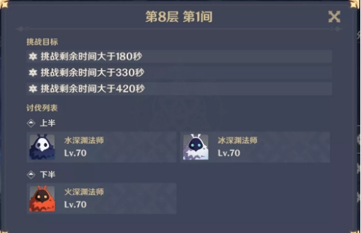 《原神》手游深境螺旋第8层快速通关攻略：阵容搭配挑选与1-3间具体打法解析