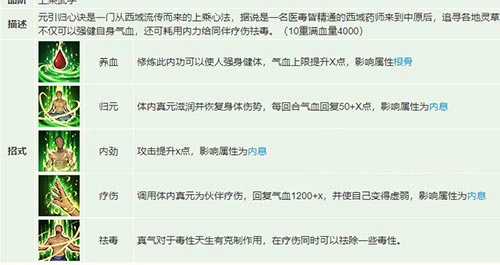 《烟雨江湖柳如意武学与内功搭配攻略讲解》