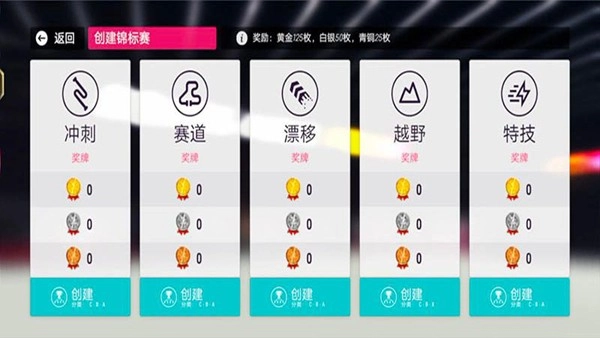 狂热赛车游戏安卓版