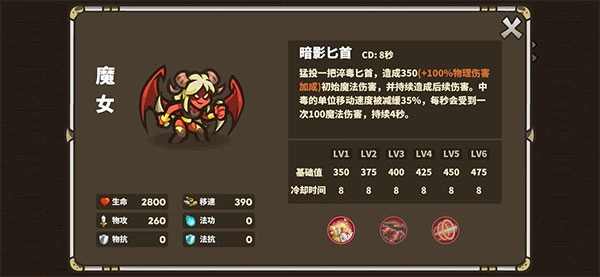 肉装魔女辅助攻略截图1