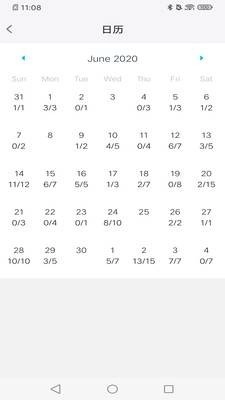 MemoryHelper安卓版