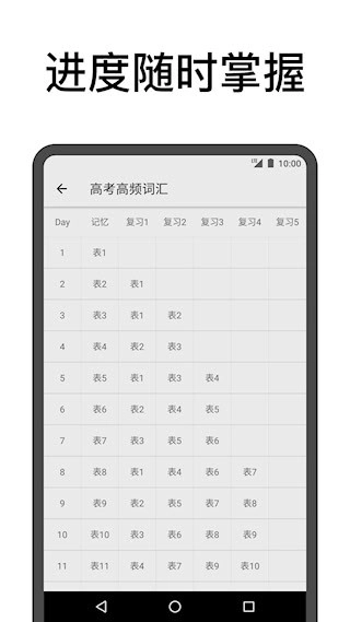 表格背单词安卓版