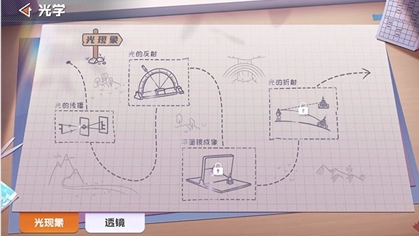 妙懂物理最新版