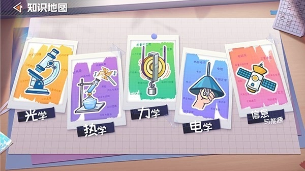 妙懂物理最新版