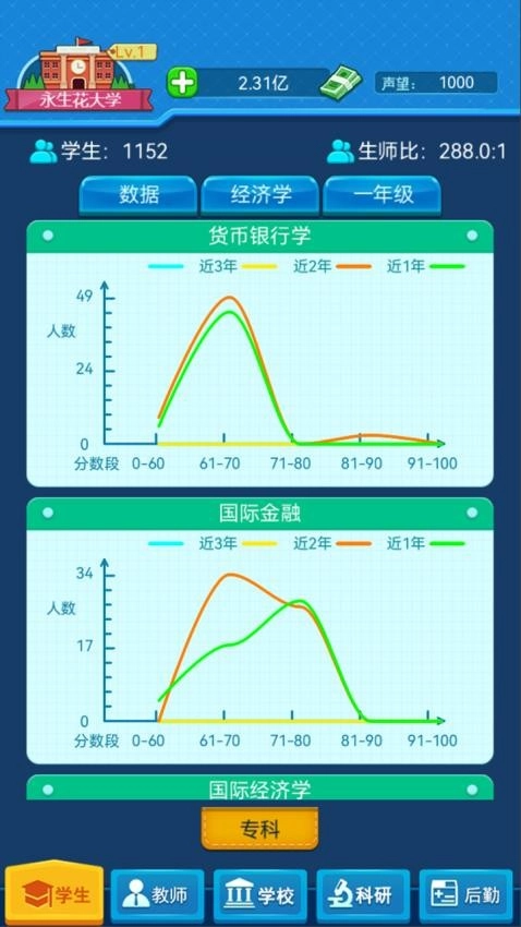 模拟经营我的大学游戏图3