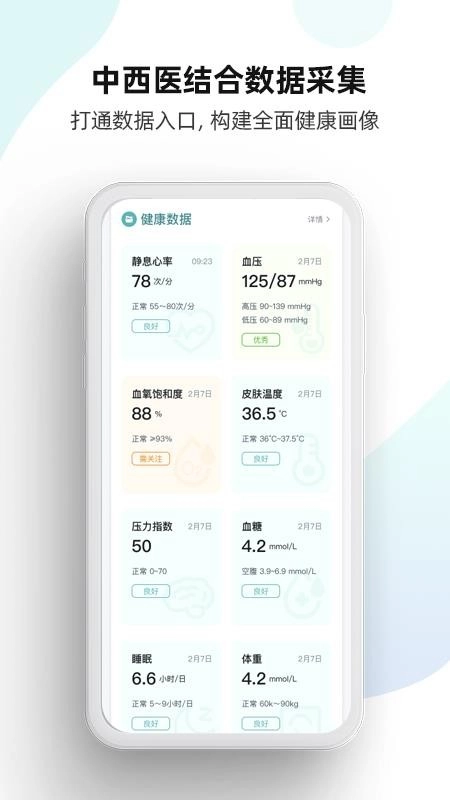 豫康养手机版图5
