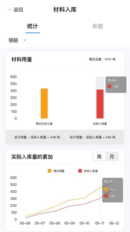 地矿智慧工地免费版