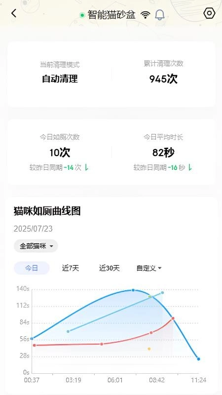 喵星公民免费版2