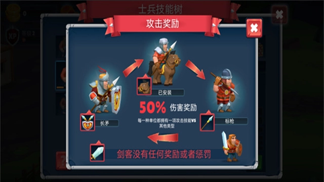 保卫战场大作战